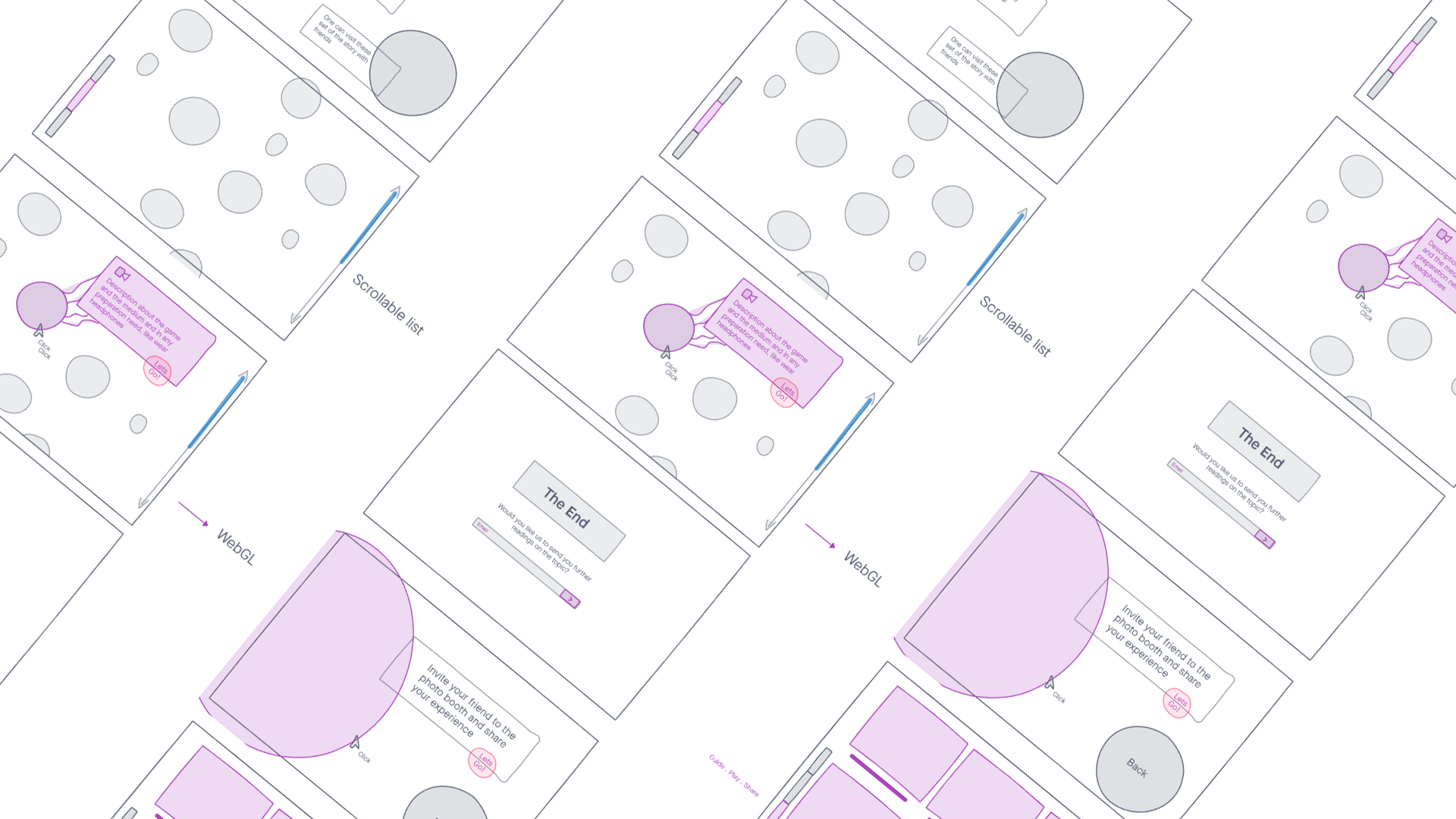 InVision Freehand wireframe sketches of the audience journey